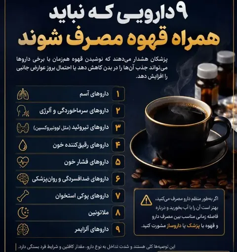 هرگز این ۹ دارو را با قهوه مصرف نکنید