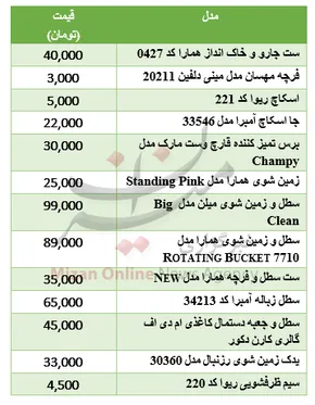 تصاویر / آمد بهار جان‌‌ها - کارناوال استقبال از بهار و عید نوروز