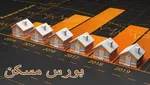 تاخت و تاز دلار چه پیامی به بورس مخابره می‌کند؟