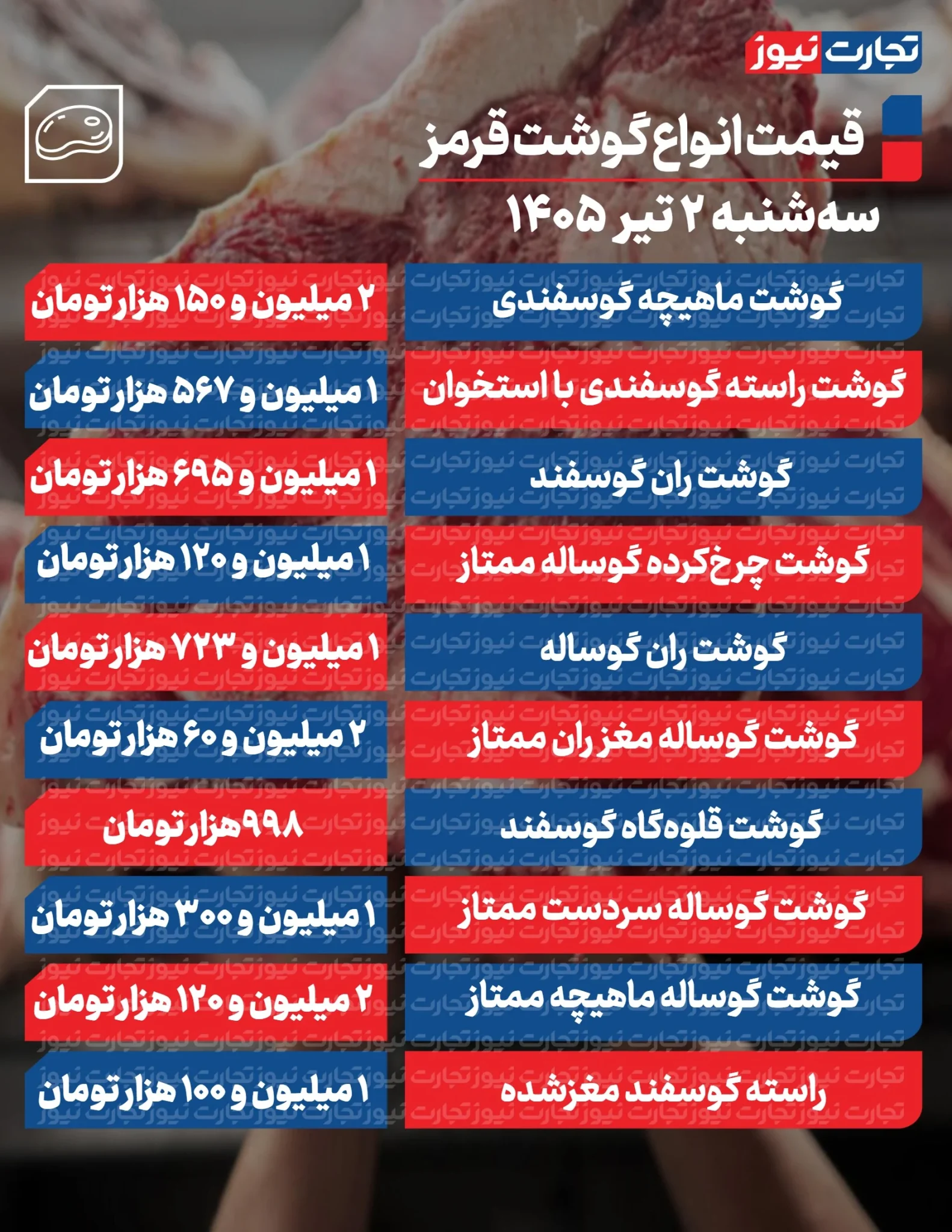 قیمت گوشت قرمز امروز سه شنبه ۲ تیر ۱۴۰۵ | گوشت گوساله و گوسفندی امروز چند؟ + عکس قیمت گوشت قرمز امروز سه شنبه ۲ تیر ۱۴۰۵ | گوشت گوساله و گوسفندی امروز چند؟ + عکس