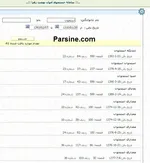 رشد استخوان‌ها با مصرف این سبزیجات