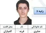 زمان انتخاب رشته کنکور و شرایط رشته‌های بدون آزمون