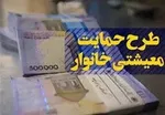 نرخ هر کیلو مرغ ۱۸ هزار تومان شد