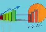 آخرین وضعیت قیمت‌ ۱۰ کالای اساسی در ۳۱ استان +جدول
