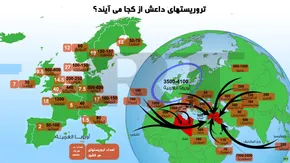 تصاویر/ راه نفوذ عجیب داعشی‌ها به کربلا