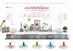 تازه‌ترین واکنش کری به مخالفان توافق