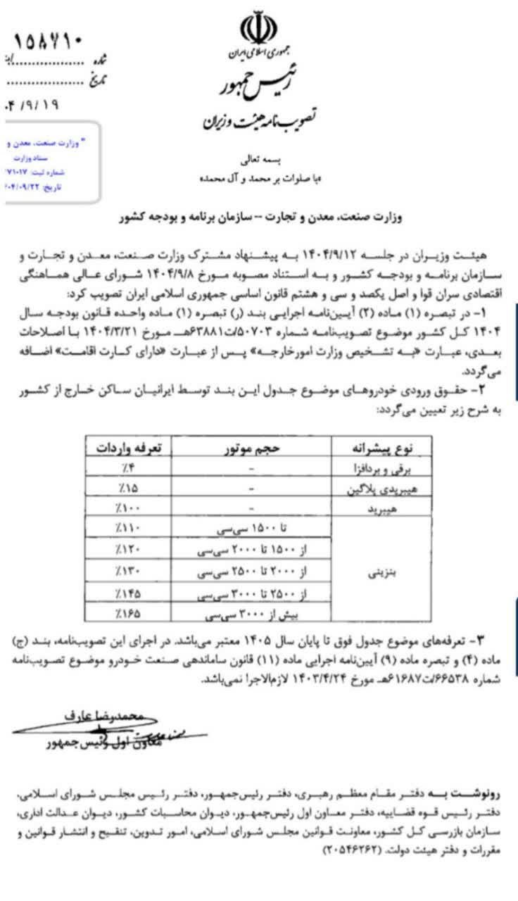 تصمیمات غلط در اوج کودتای اقتصادی و جنگ نظامی تصمیمات غلط در اوج کودتای اقتصادی و جنگ نظامی