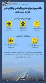 چرا هنگام استفاده از هوش مصنوعی احساس گناه می‌کنیم؟