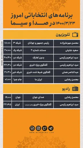 فیلم/ زمان اعلام نتیجه انتخابات ۱۴۰۰ مشخص شد