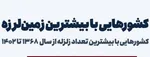 زلزله در دریای خزر | آیا سونامی در راه است؟