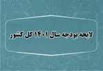 اطلاعات تکمیلی بودجه کلیه دستگاه‌های اجرایی منتشر شد