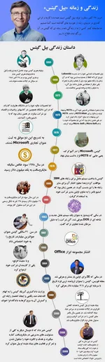 خداحافظی رسمی با اینترنت اکسپلورر