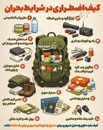 دموکرات‌ها دست به کار شدند| شکایت علیه ترامپ به‌خاطر جنگ با ایران؟