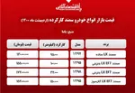 جدول/ انواع پنکه در بازار چند قیمت خورد؟