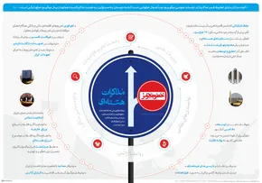 عکس/ نامه‌ی دختر چینی به رهبر انقلاب