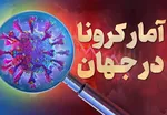 قرص جدید کرونا، کاهش ۹۰ درصدی مرگ و بستری