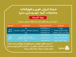 قیمت‌گذاری عجیب برای «پول برره» در فروشگاه آنلاین! +عکس