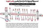 تصاویری از حجت‌الاسلام قرائتی در چهلم رهبر شهید