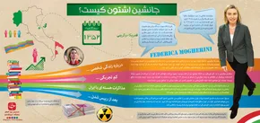 عکس/ اولین دیدار ظریف با موگرینی