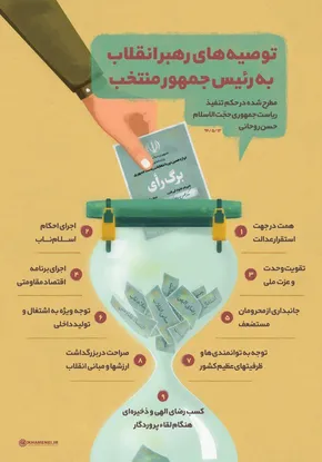 تصاویر/ مراسم تنفيذ حكم روحانی
