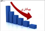 آمار عجیب بیکاری دانشگاهیان