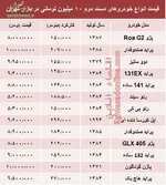 جدول/ با ۳۰ میلیون چه خودروهایی‌ می‌توان خرید؟
