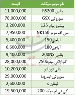 فرار یک آقازاده‌ با کیف ۶۰ میلیون دلاری