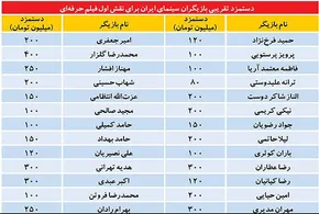 عکس/ سلفی بهنوش بختیاری با مشهدی‌ها