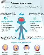 نگرانی دانشمندان درباره شیوع آبله موش