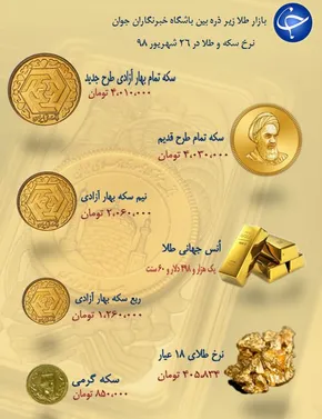 عکس/ ناخن های لاک زده دختر نعمت زاده در دادگاه!