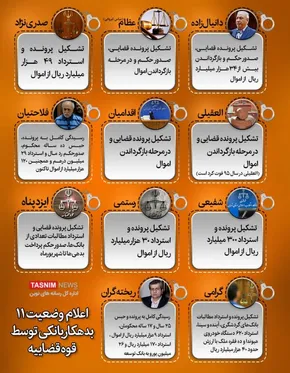 اینفوگرافی/ ضرر‌های صحبت کردن طولانی مدت با تلفن همراه