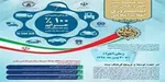 چطور می‌توانید بهترین و شادترین رییس یا مدیر دنیا باشید؟