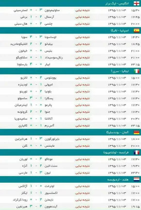 عکس/ درگیری «رحمان رضایی» و «آدریانو» در سری آ