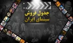 خبر‌های جدید از «زیرخاکی۲» / فوتبالیستی که واقعا بازیگر شد