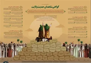 اینفوگرافی/ جشنواره فیلم فجر در یک نگاه