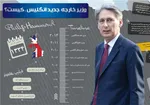 نامه رسمی سناتورهای جمهوریخواه به تروئیکای اروپا علیه ایران