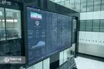 چه محصولاتی در بورس کالا عرضه می‌شود؟ + جدول