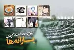 آرژانتین بدهی صندوق بین‌المللی پول را به جای دلار با یوآن پرداخت کرد