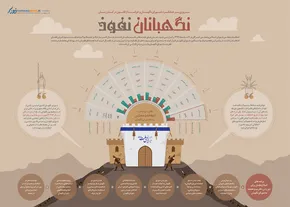 اینفوگرافی/ رقم دقیق خسارات فتنه ۸۸