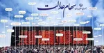 قیمت روز گوشی موبایل در ۲۴ خرداد