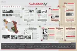 بازتاب پیام رهبرانقلاب در سی‌ان‌ان+عکس