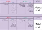 قیمت بلیت دربی ۱۰۳ مشخص شد
