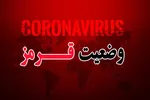 صدور هرگونه مجوز تردد برای خودرو‌های شخصی ممنوع شد