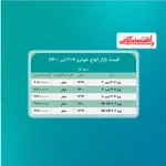 پراید ۱۳۷ میلیون تومان شد
