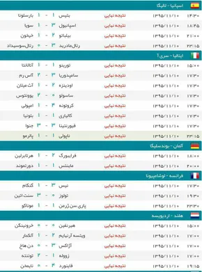 عکس/ درگیری «رحمان رضایی» و «آدریانو» در سری آ
