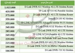 لامپ خودرو از کدام کشورها وارد می‌شود؟ +جدول