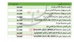 گوشت گیاهی ۷۰۰۰ تومانی و بی‌خبری مسئولان!