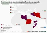 ترامپ: دستور مهاجرتی جدید، ارتباطی به دین ندارد