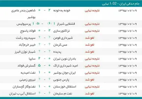 تصاویر/وقوع خون و خونریزی در غدیر