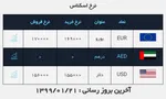 قیمت یورو، امروز ۲۲ مرداد ۱۴۰۴